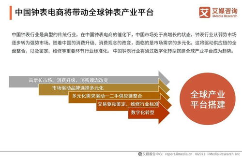 艾媒咨詢《2021年中國鐘表行業(yè)發(fā)展白皮書》對(duì)旅游開發(fā)項(xiàng)目策劃咨詢的啟示與應(yīng)用