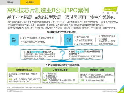 靈活用工賦能旅游創(chuàng)新 2021年中國靈活用工市場(chǎng)與旅游開發(fā)項(xiàng)目的協(xié)同發(fā)展