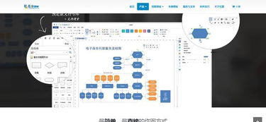 每日相伴的國產應用，你了解背后的軟件廠商嗎？
